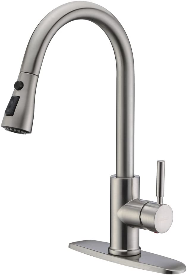 Best Kitchen Faucets